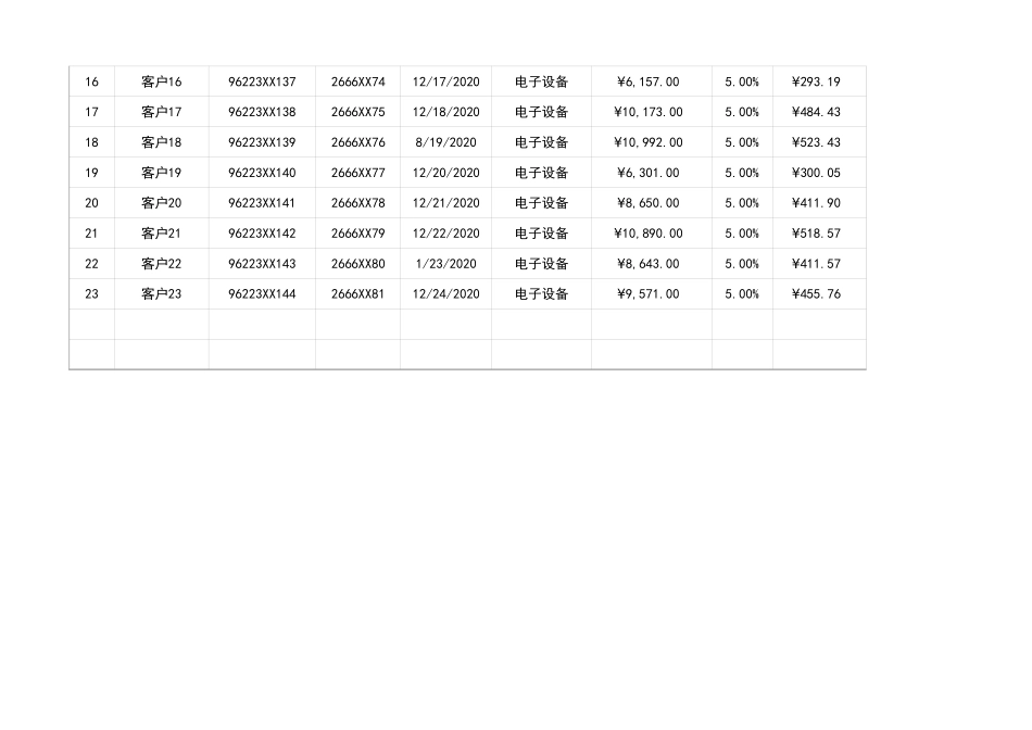 02-【表格】-09 -发票管理统计表 (2).xlsx_第2页