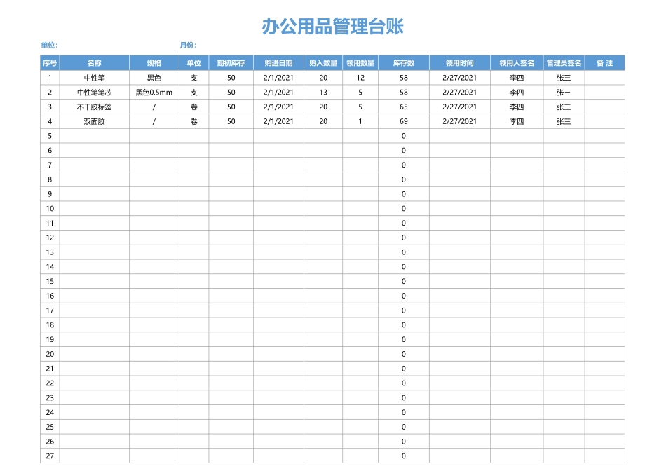 02-【办公用品管理】-08 -办公用品管理台账.xlsx_第1页