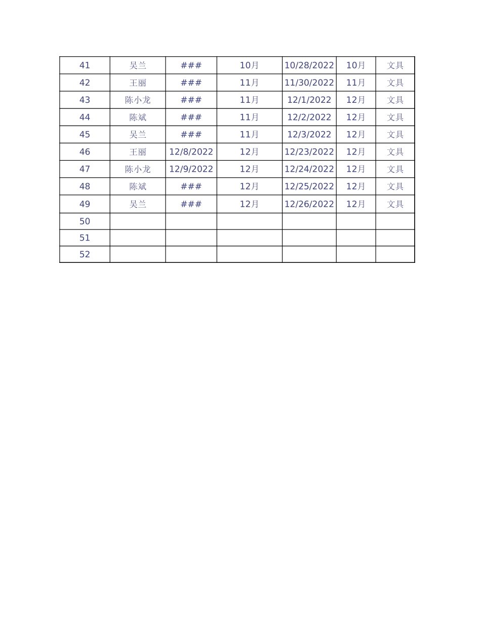 01-【提成表格】-10-销售提成自动结算分析表 (2).xlsx_第3页