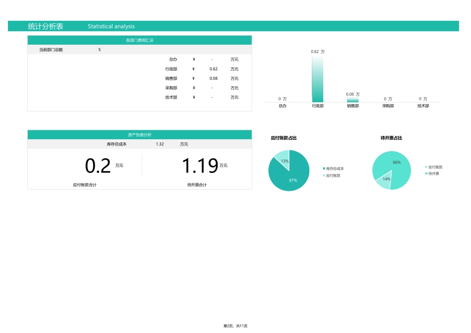 02-【管理表格】-01-办公用品管理系统 (2).xlsx_第2页