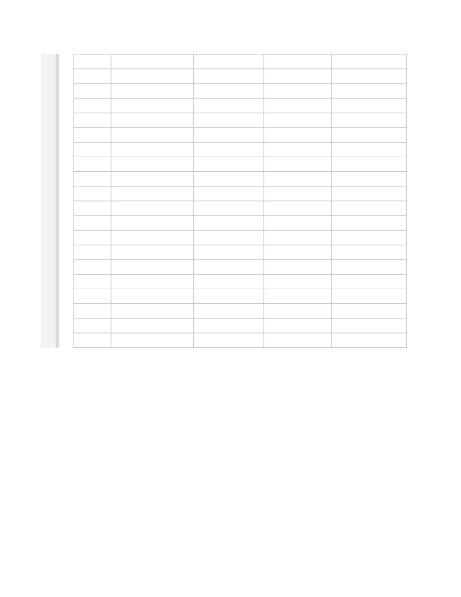 02-【表格】-02 -公司无形资产摊销统计表 (2).xlsx_第2页