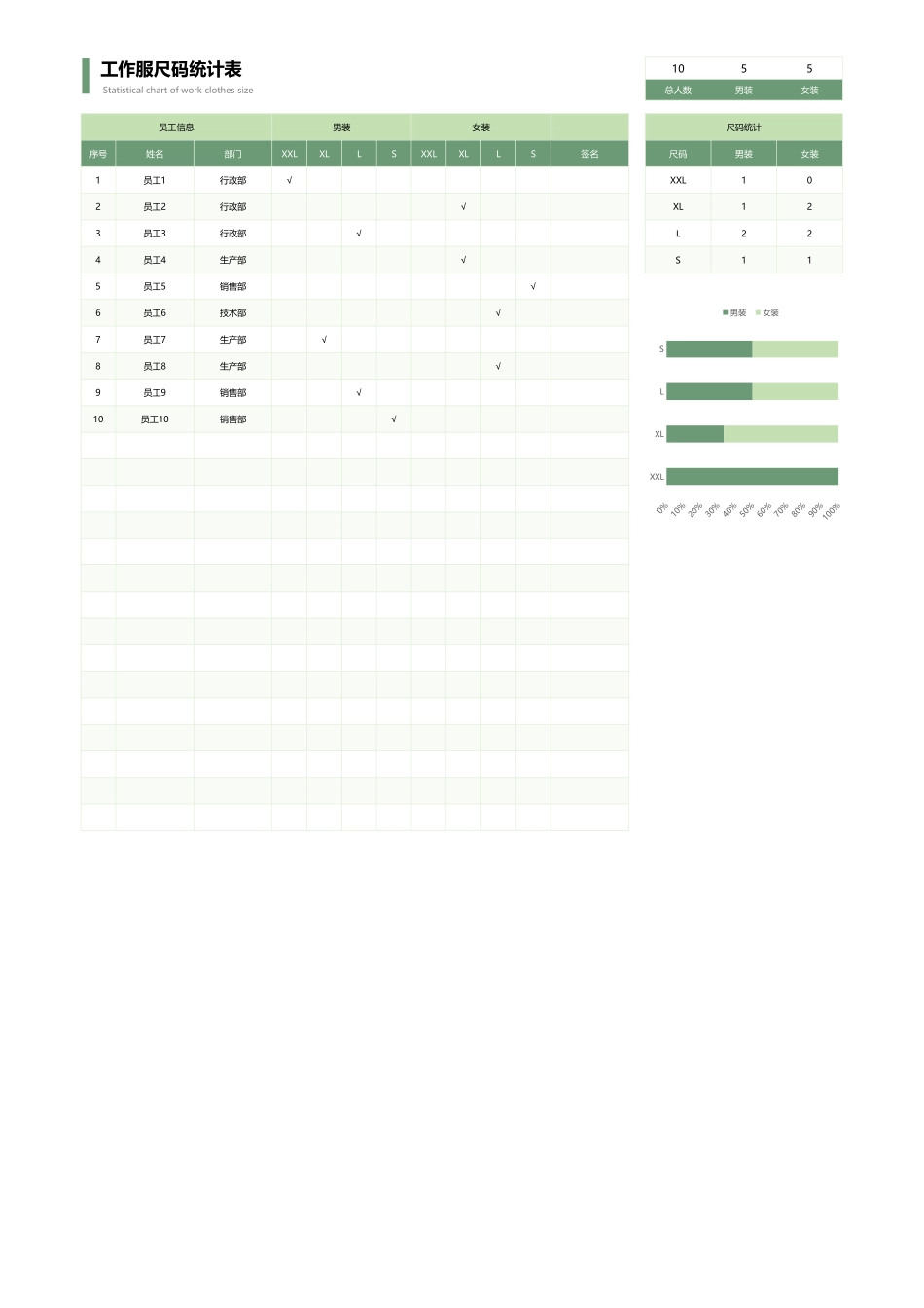 02-【管理表格】-02-工装尺码自动统计表 (2).xlsx_第1页