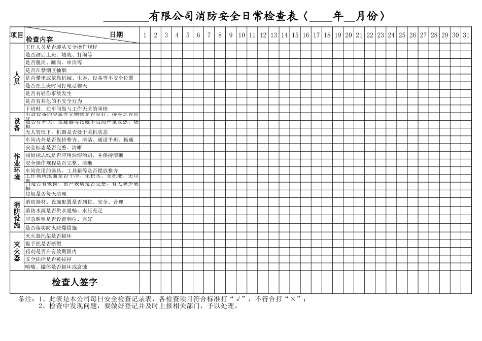 02-【管理表格】-01-公司消防安全日常检查表 (2).xls_第1页