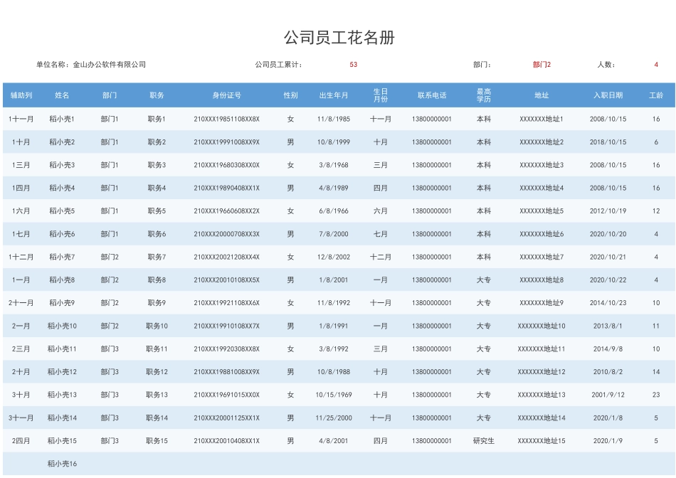 01-公司员工花名册 (2).xlsx_第1页
