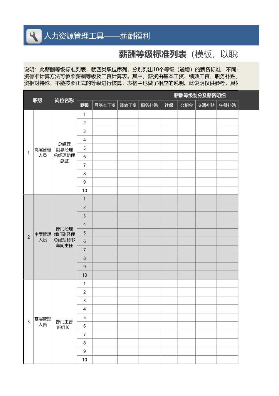 【薪酬福利管理工具】薪酬等级标准列表（模板以职级为准）.xlsx_第1页