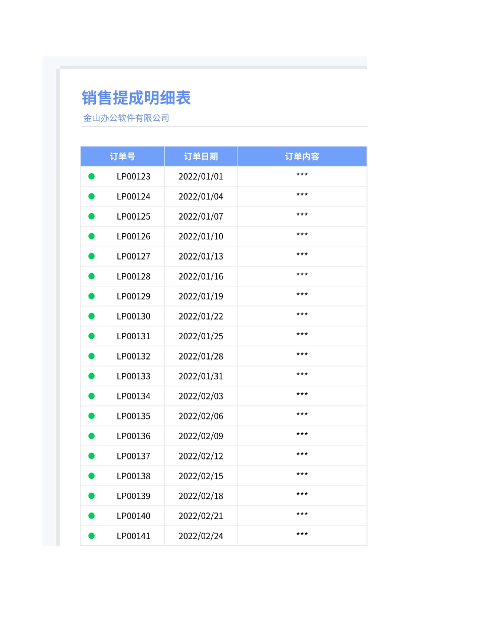 01-【提成表格】-08-员工销售提成管理表 (2).xlsx_第1页