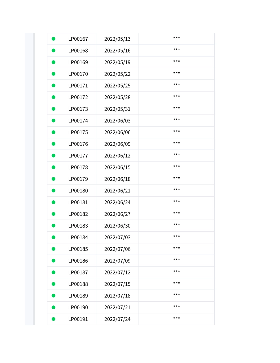 01-【提成表格】-08-员工销售提成管理表 (2).xlsx_第3页