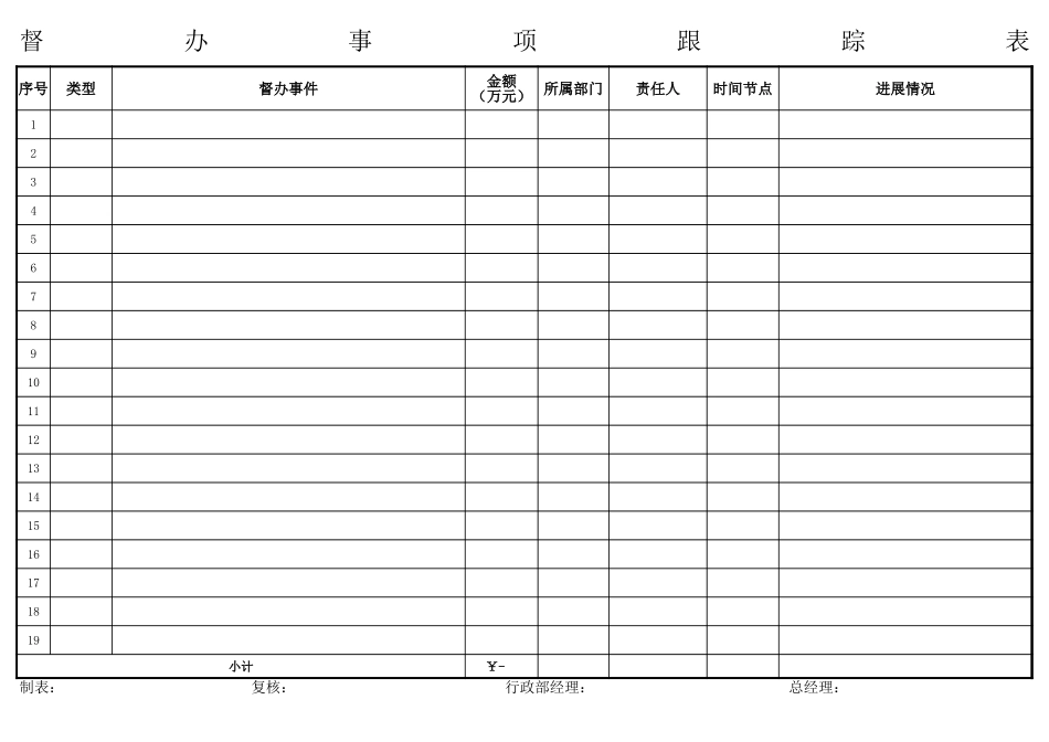 02-【管理表格】-09-行政部督办事项跟踪表 (2).xls_第1页