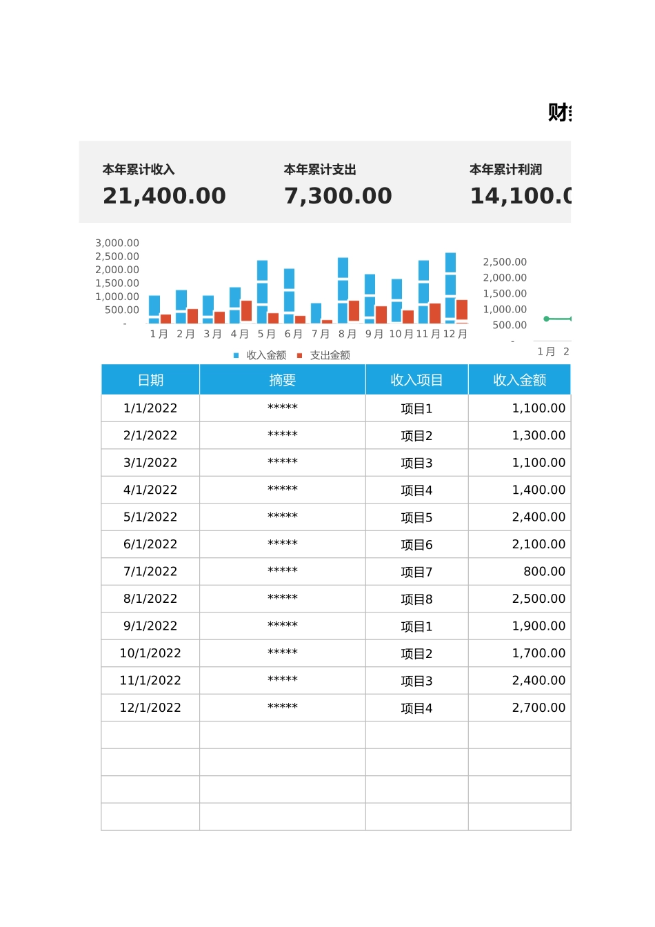 02-【管理表格】-06 -财务报表-财务收支年终总结表 (2).xlsx_第1页