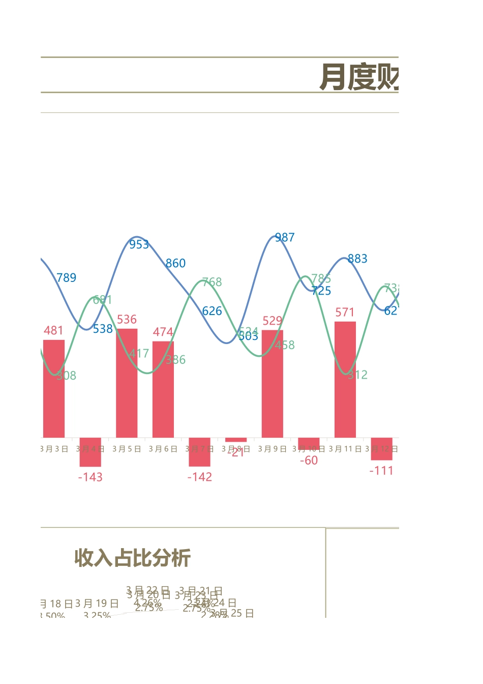 1月度财务报表 (2).xlsx_第3页