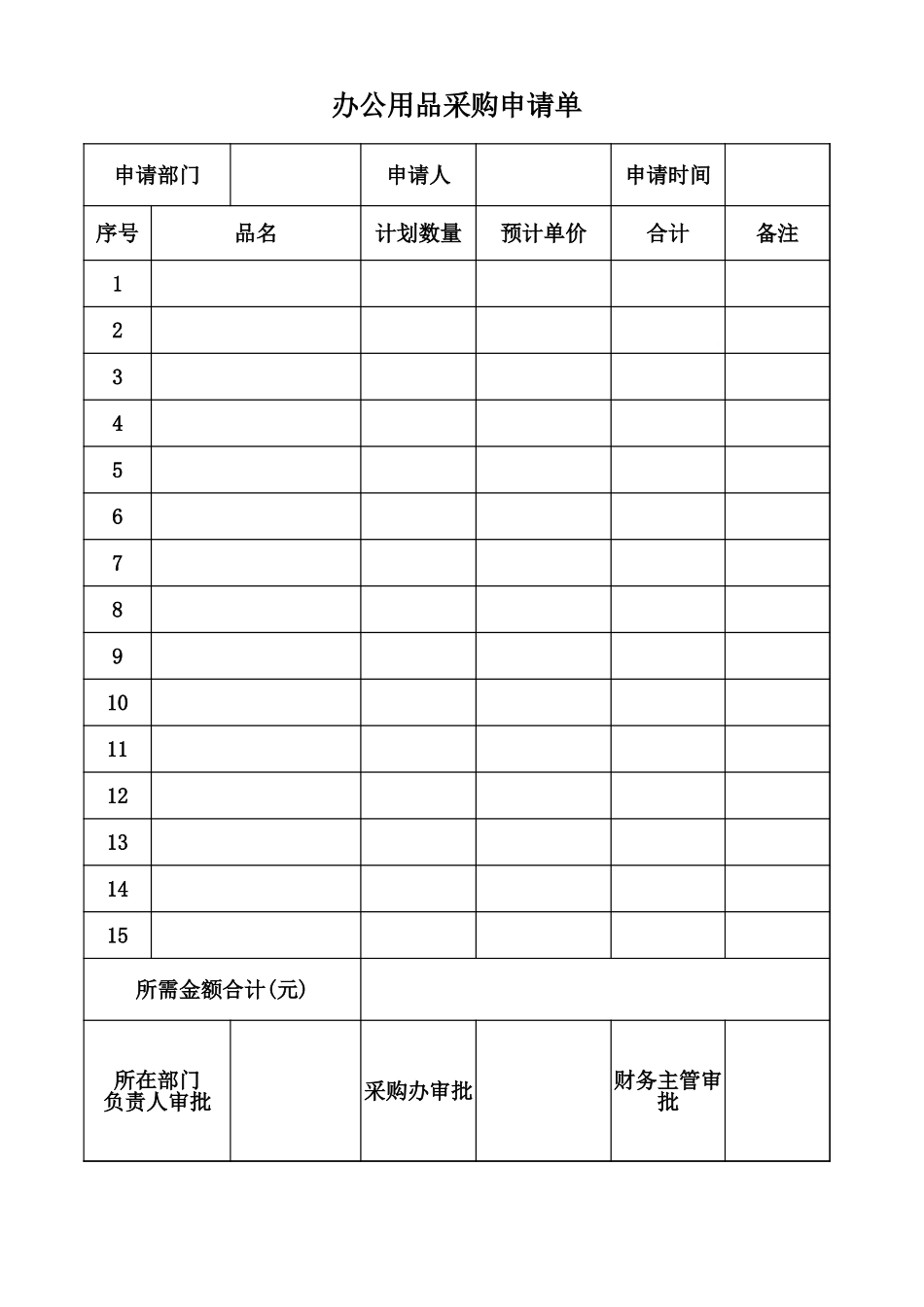 02-【管理表格】-13-办公用品采购申请单 (2).xlsx_第1页