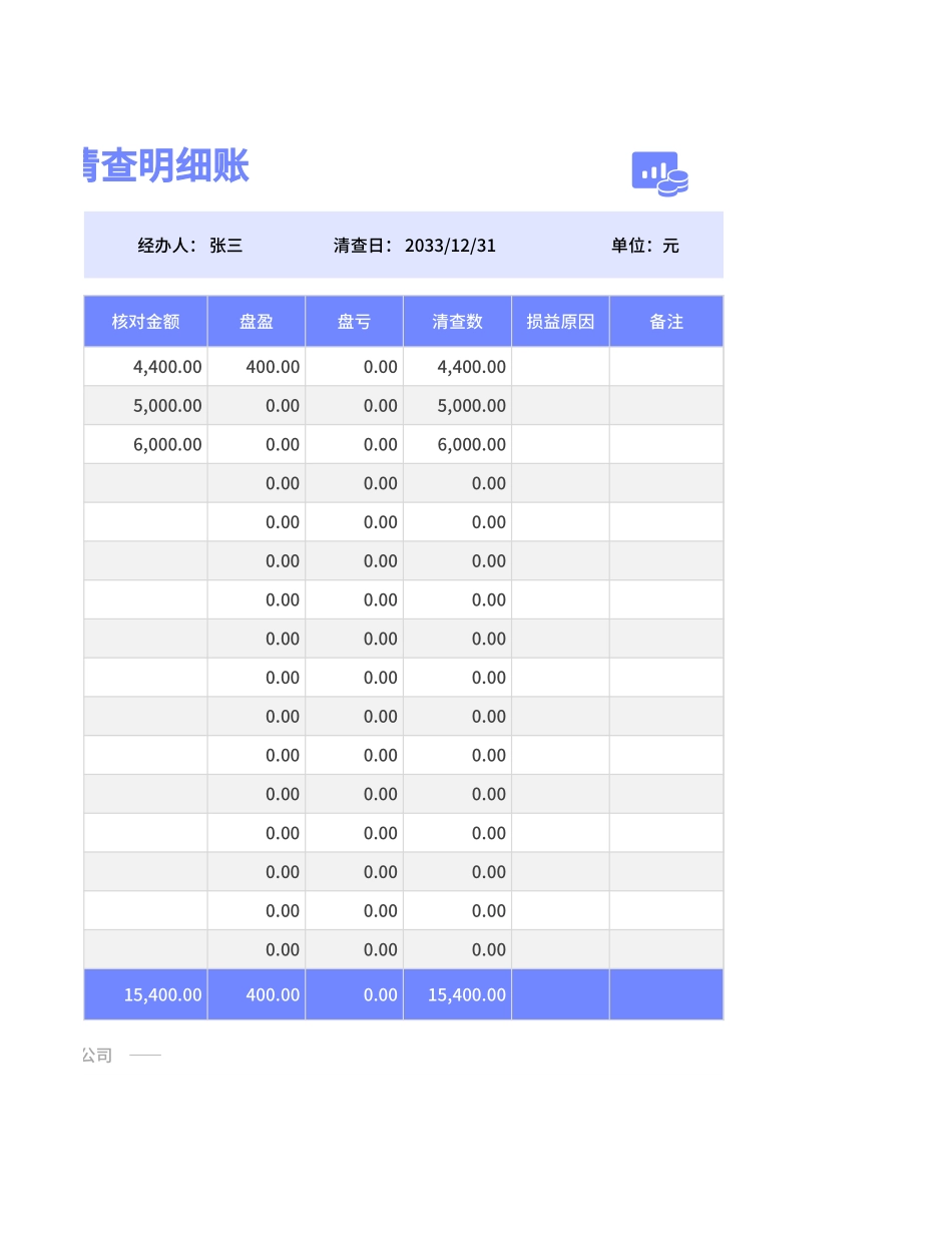 02-【表格】-05 -无形资产明细账的副本 (2).xlsx_第2页