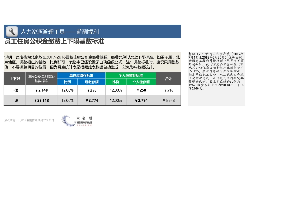 【薪酬管理工具】员工住房公积金月度统计（智能核准基数计算）.xlsx_第1页