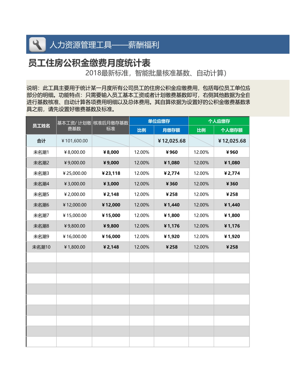 【薪酬管理工具】员工住房公积金月度统计（智能核准基数计算）.xlsx_第2页