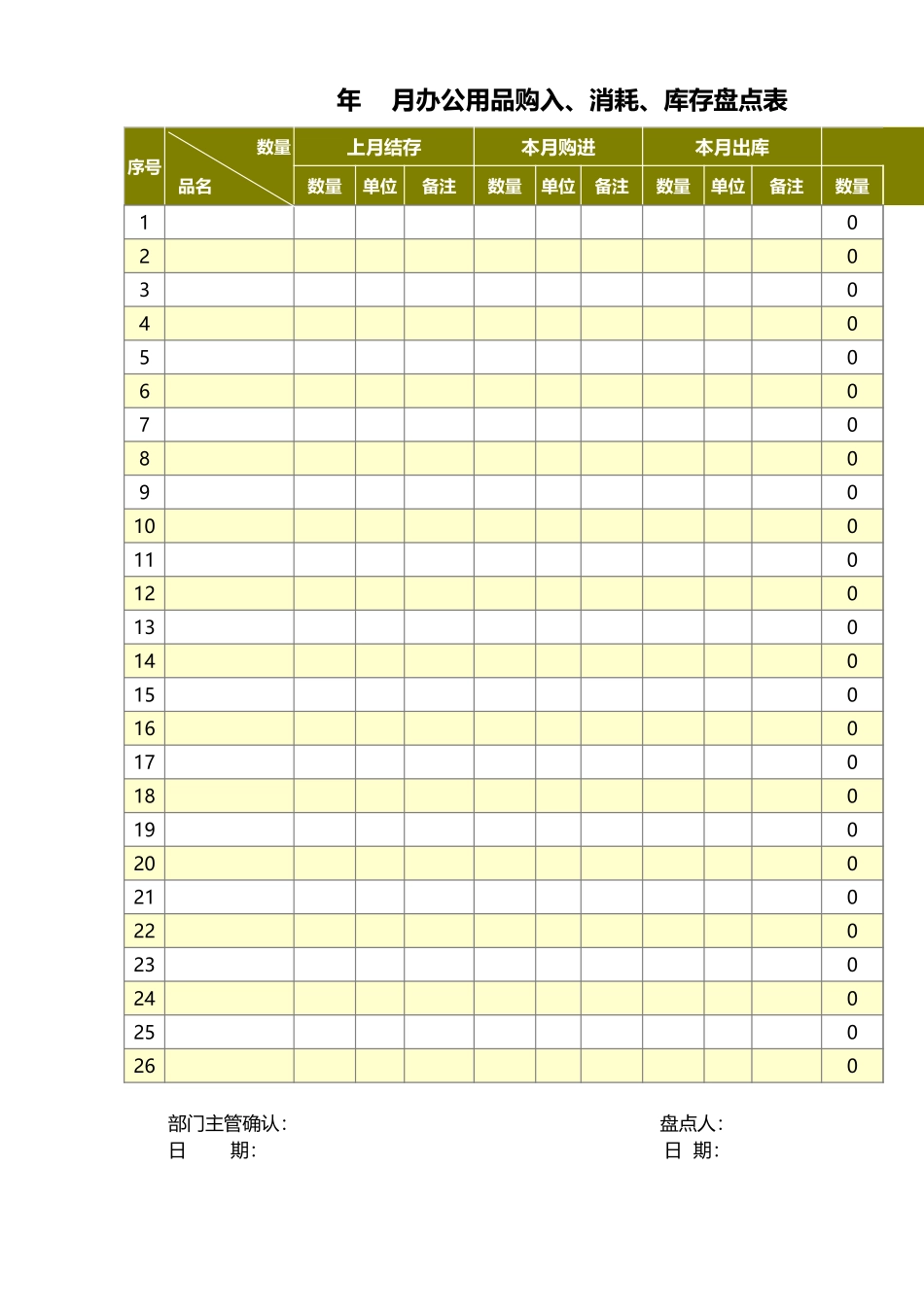 02-【管理表格】-23-办公用品出入库表 (2).xls_第1页