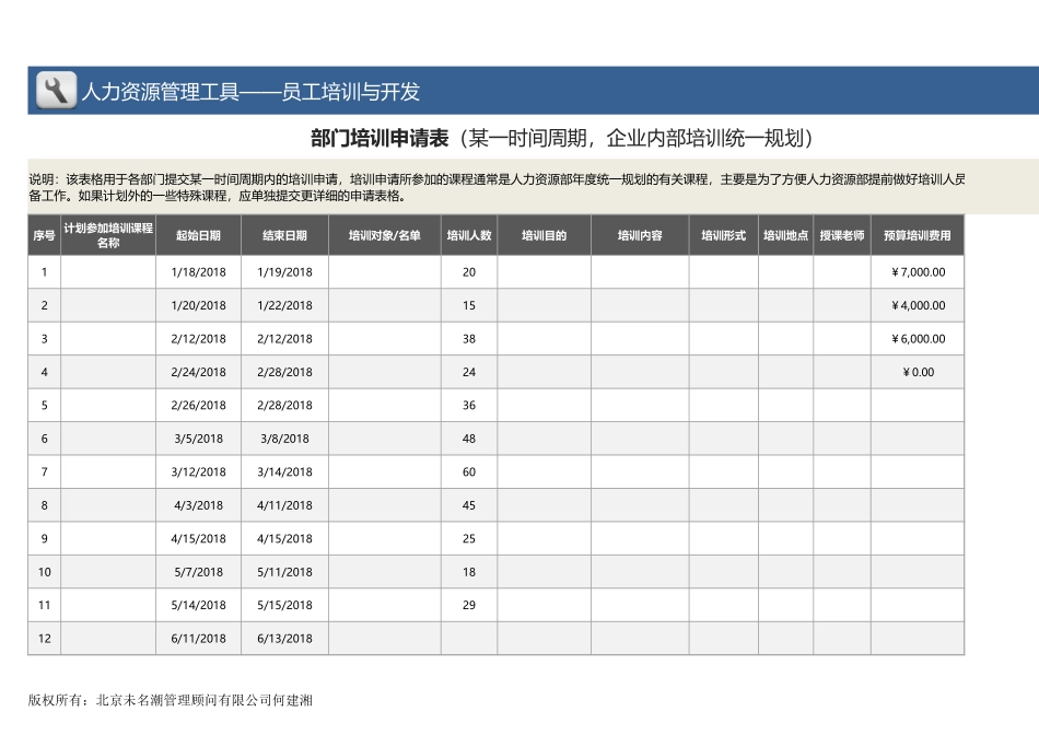 【员工培训与开发】部门培训申请表（某一时间周期企业内部统一规划）.xlsx_第1页
