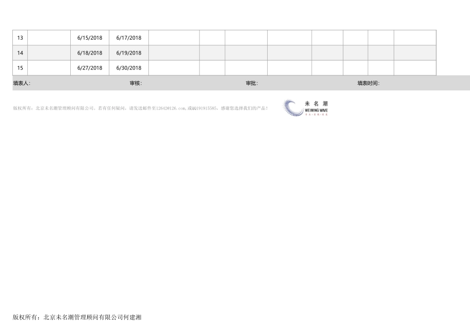 【员工培训与开发】部门培训申请表（某一时间周期企业内部统一规划）.xlsx_第2页