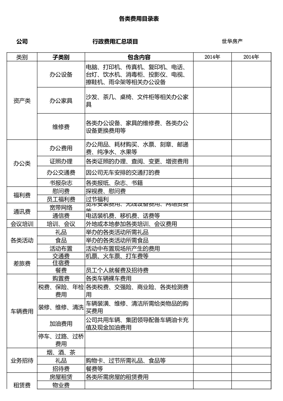 02-【管理表格】-10-各行政费用汇总 (2).xls_第1页