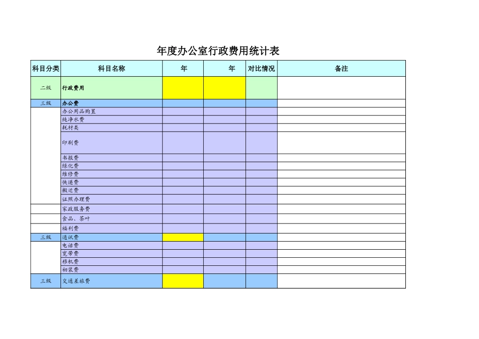 02-【管理表格】-10-各行政费用汇总 (2).xls_第3页