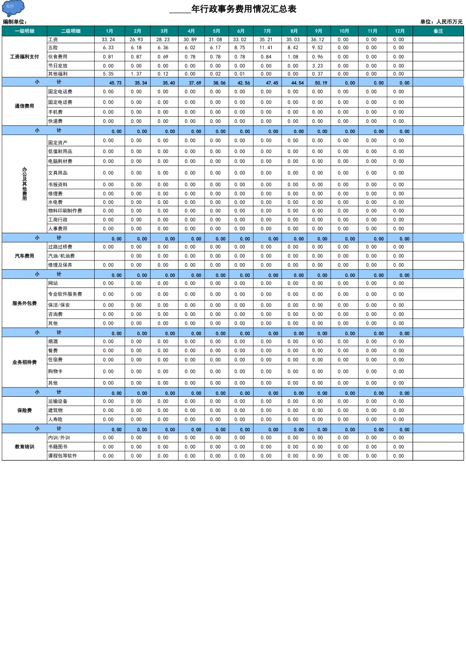 02-【管理系统】-02-全面的公司行政费用统计表 (2).xls_第3页