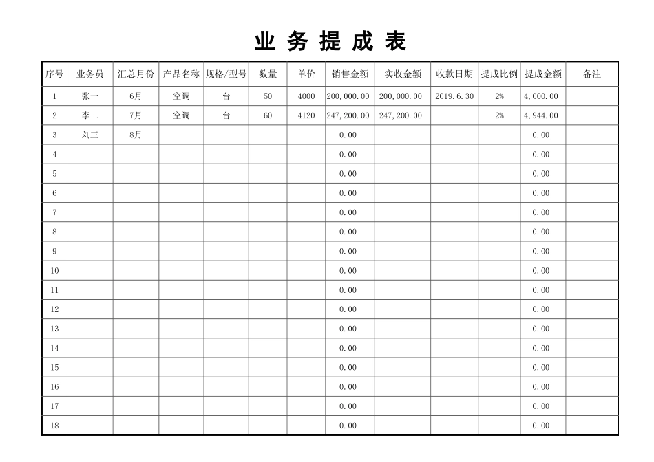 01-【提成表格】-04-销售提成表 (2).xlsx_第1页