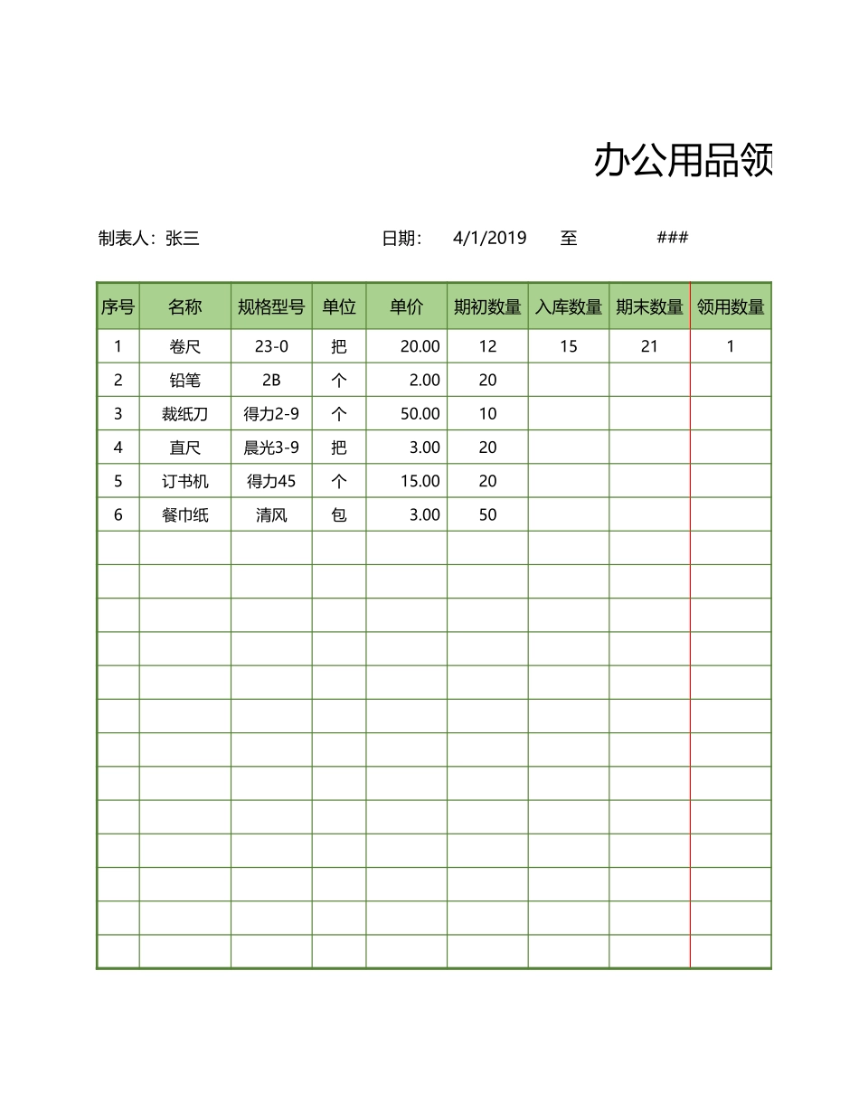 02-【管理表格】-16-办公用品领用登记表 (2).xlsx_第1页