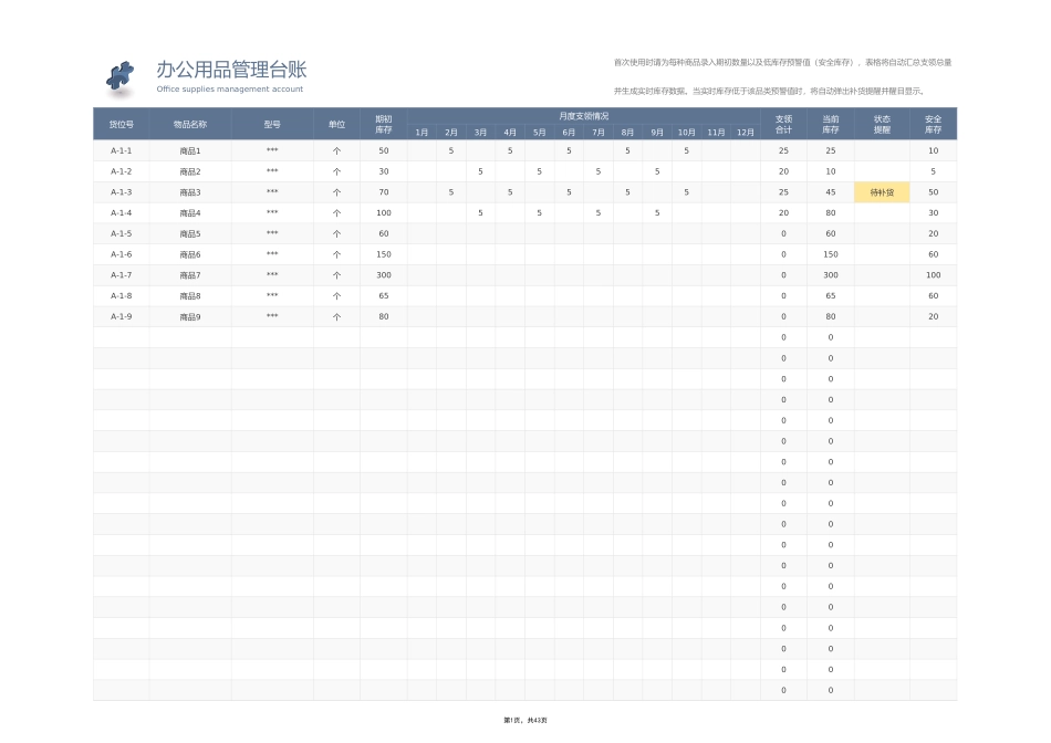 02-【办公用品管理】-07 -办公用品管理台账_副本.xlsx_第1页