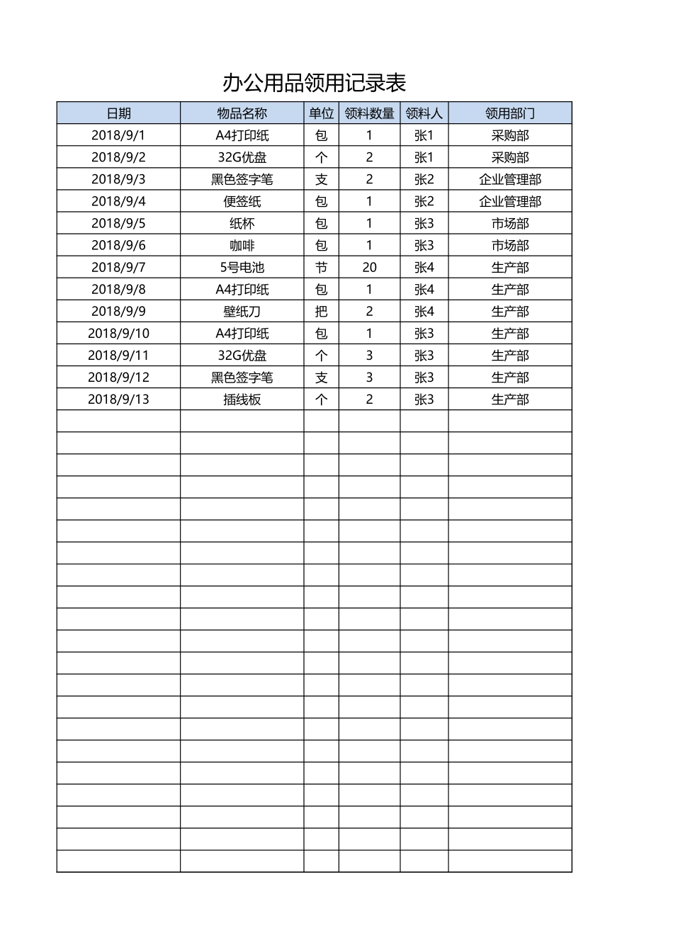 02-【管理表格】-26-办公用品出库领用管理系统 (2).xlsx_第3页