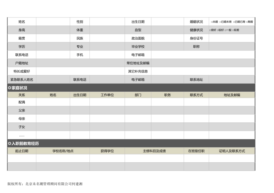 【员工信息管理】重点人才培养档案.xlsx_第3页