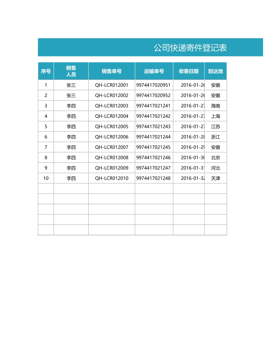 02-【管理表格】-06-公司快递寄件登记表 (2).xlsx_第1页