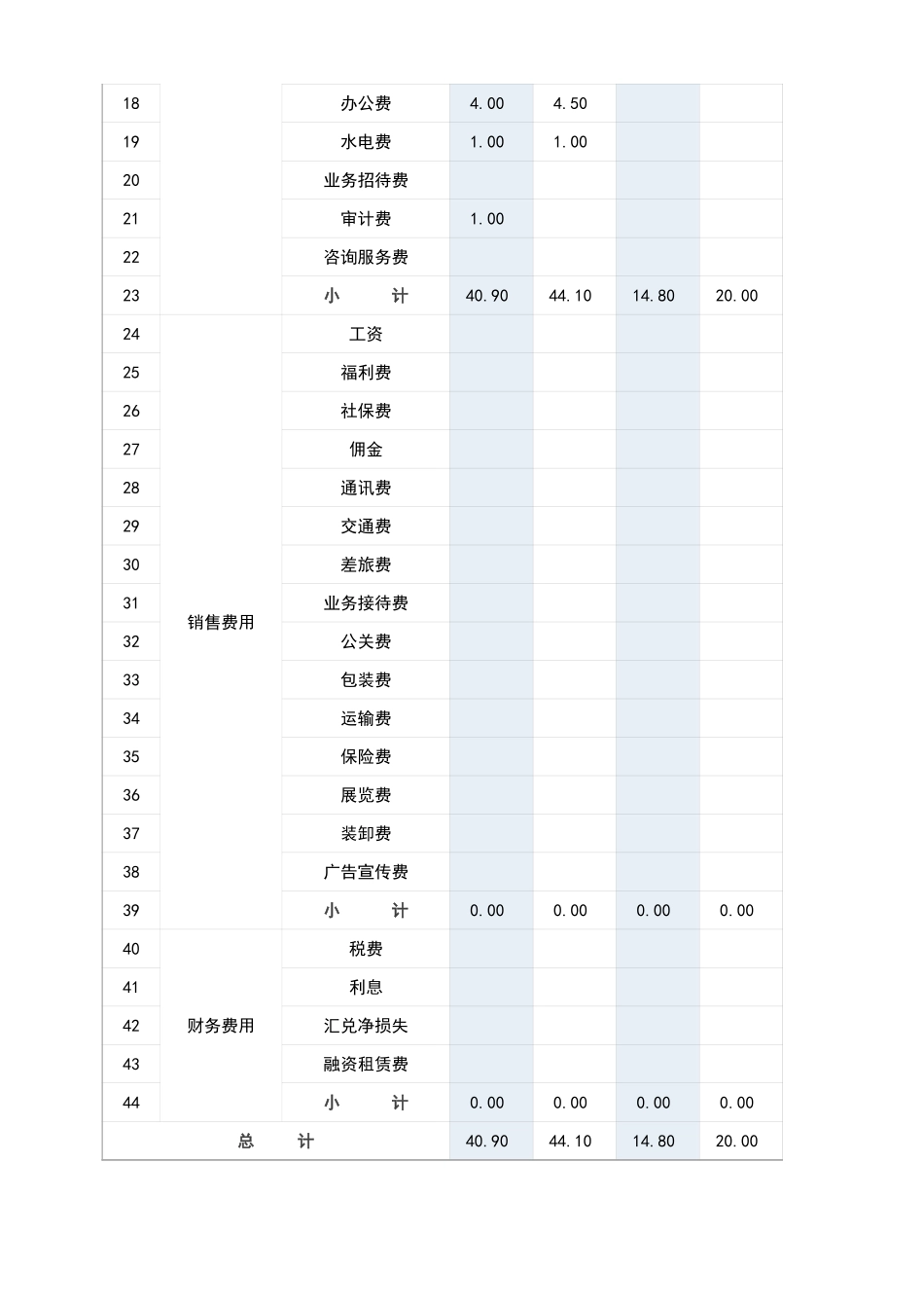 1年度成本费用预算表.xlsx_第2页