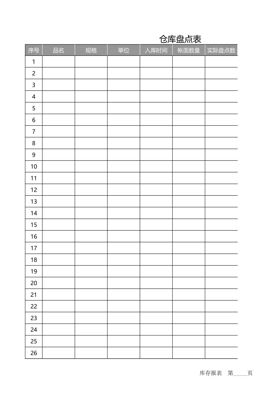 03-【管理表格】-20-仓库盘点表 (2).xls_第1页