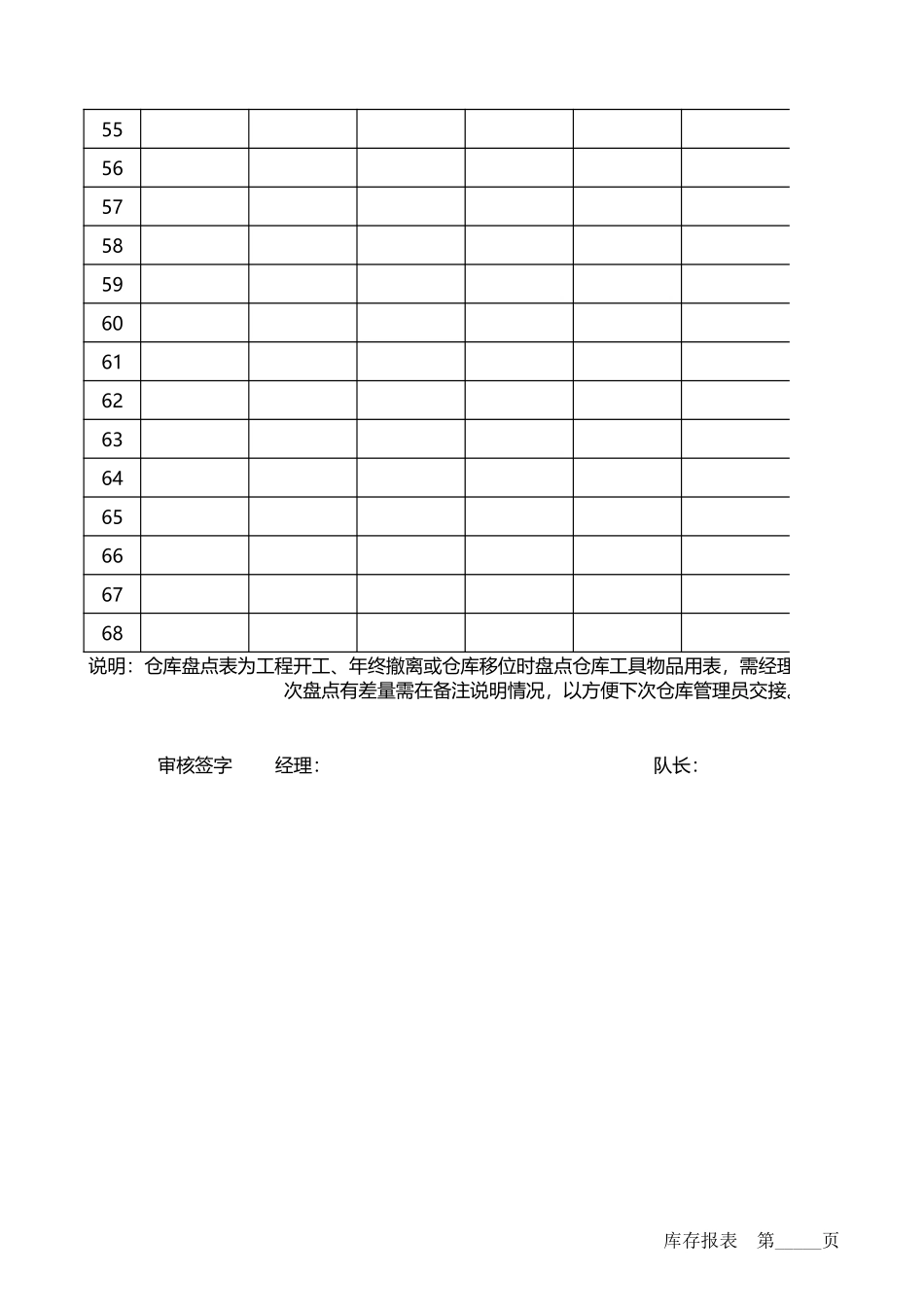 03-【管理表格】-20-仓库盘点表 (2).xls_第3页