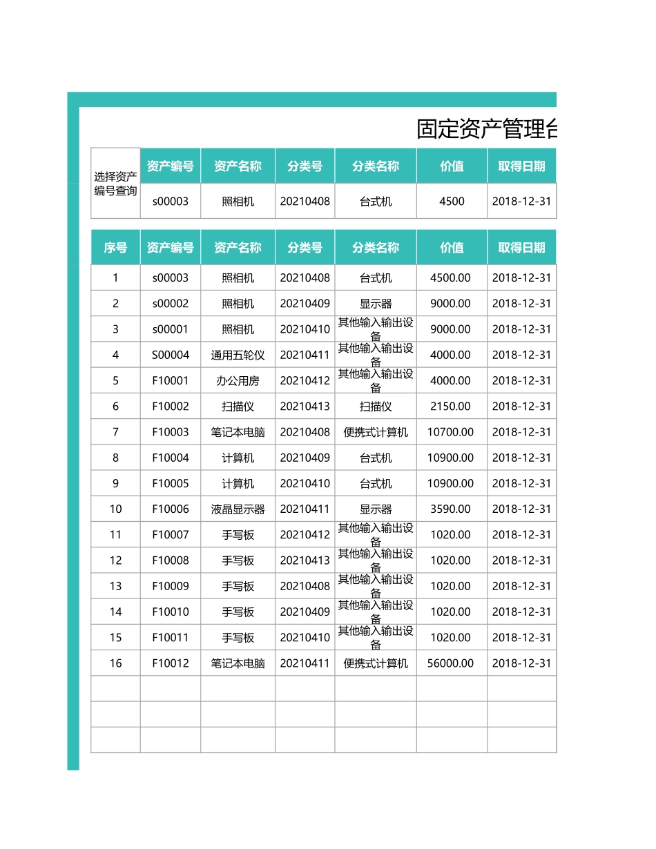 03-【固定资产管理】-03-固定资产管理台账表.xlsx_第1页