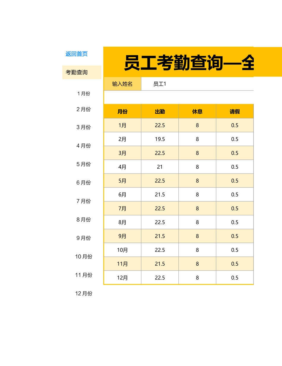 00-【员工考勤】-07 -员工考勤管理系统—自动统计查询.xlsx_第3页