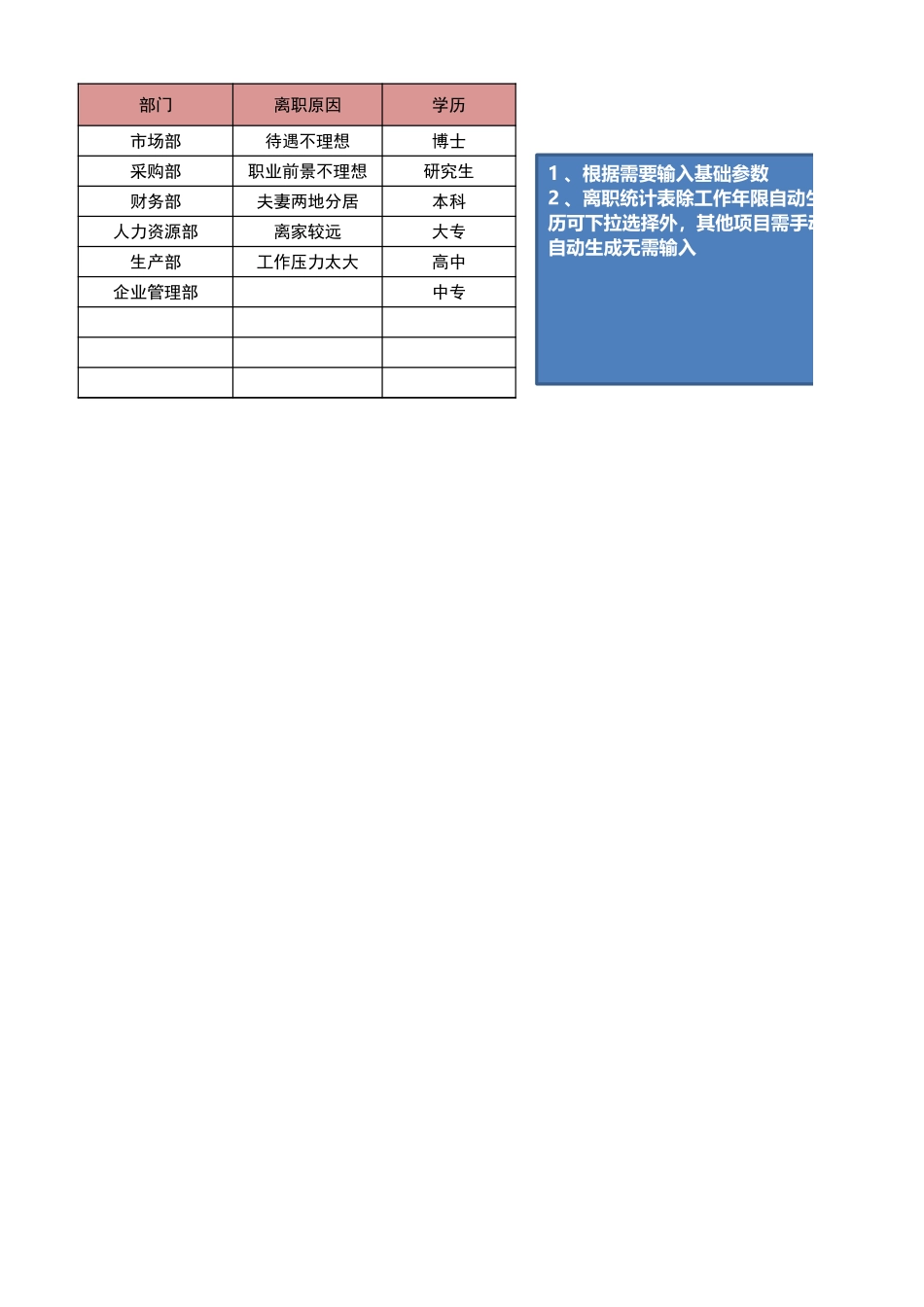 03-【离职报表】-07-员工离职记录与统计表 (2).xlsx_第1页
