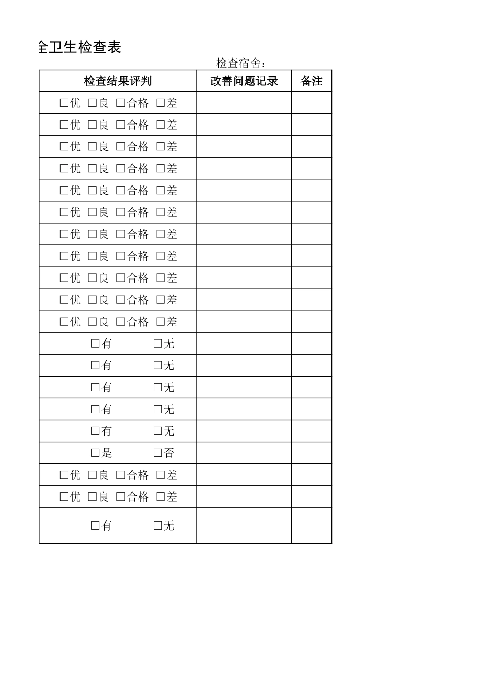 02-【管理表格】-16-员工宿舍安全卫生检查表 (2).xlsx_第2页