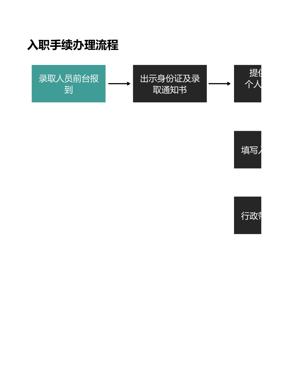 03-入职手续办理流程 (2).xlsx_第1页