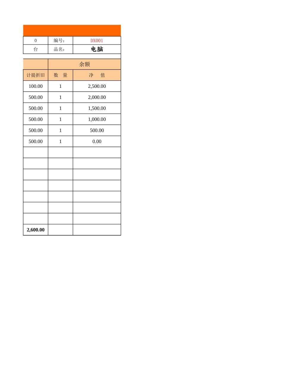 03-【固定资产管理】-14-固定资产明细账单表格.xlsx.xls_第2页