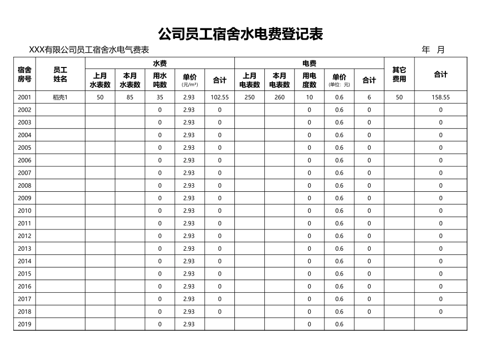 02-【管理表格】-10-员工宿舍水电费用表 (2).xls_第1页
