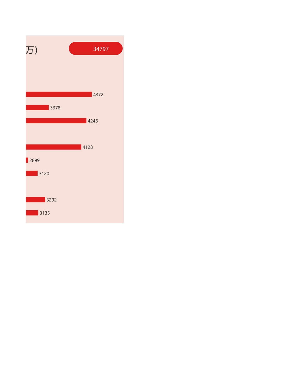 3公司年度财务进账总结报告 (2).xlsx_第2页