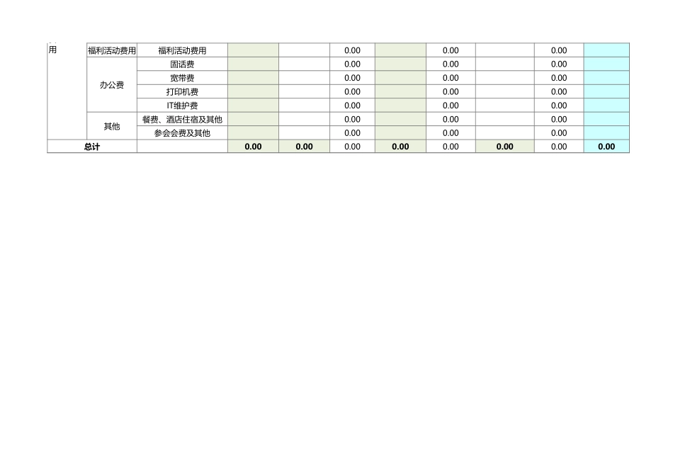01-【管理表格】-02-行政费用统计总表 (2).xlsx_第2页