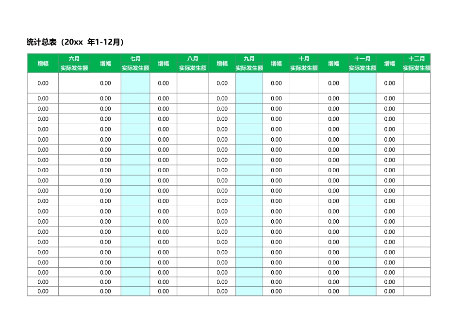 01-【管理表格】-02-行政费用统计总表 (2).xlsx_第3页