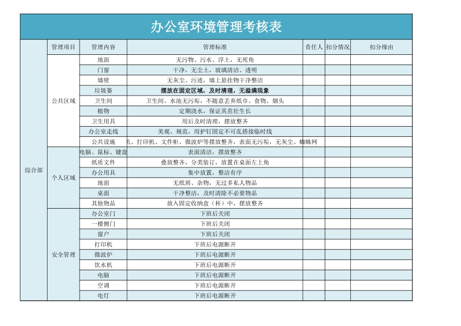 02-【管理表格】-01-办公室环境考核表 (2).xlsx_第1页