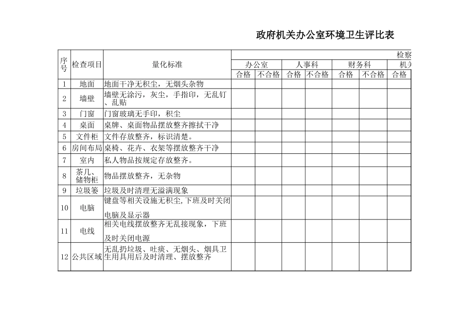 02-【管理表格】-02-办公室环境卫生评比表 (2).xlsx_第1页