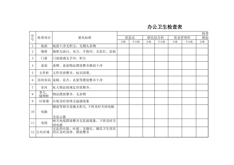 02-【管理表格】-02-办公室环境卫生评比表 (2).xlsx_第3页