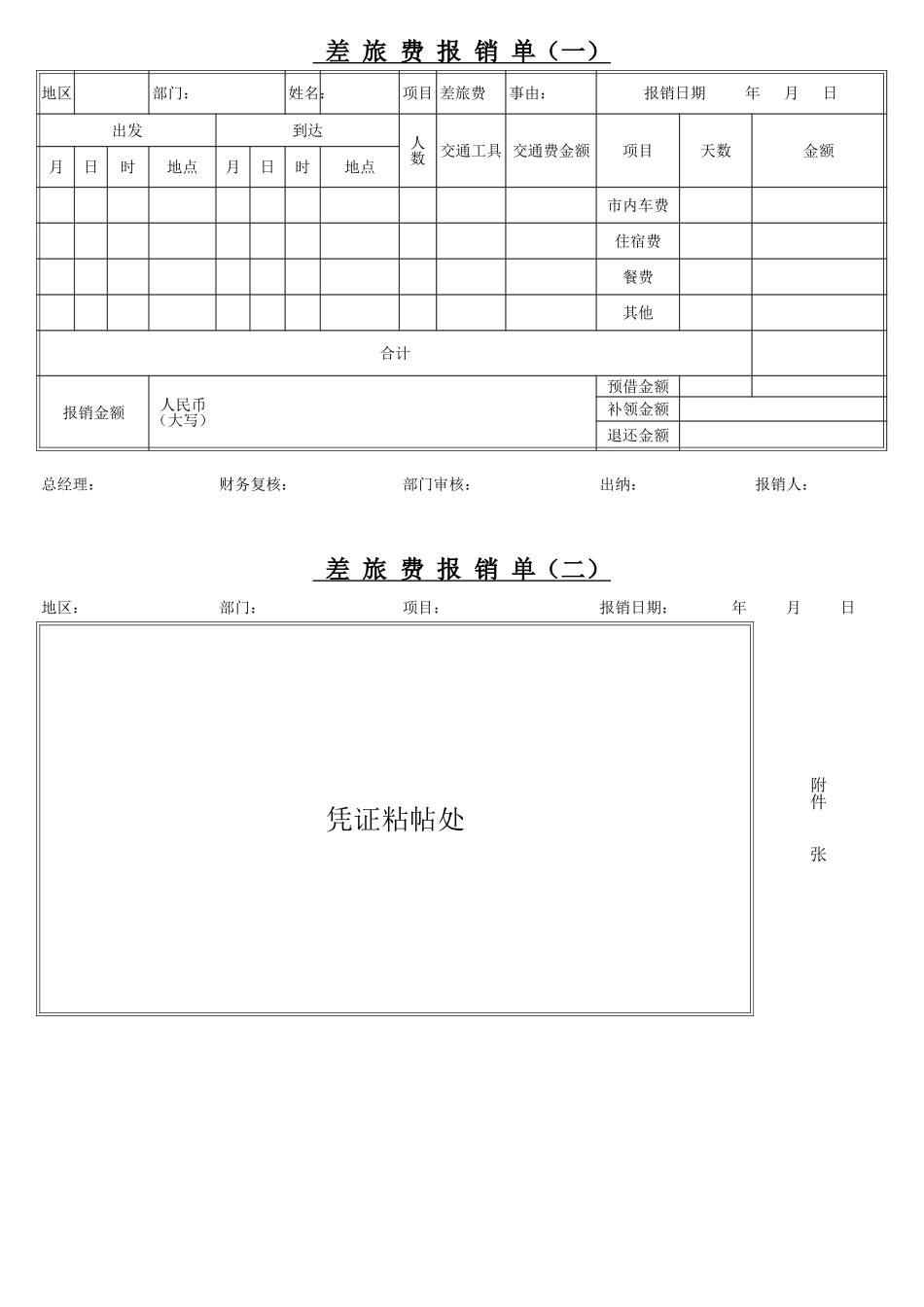 04-【差旅管理】-09-差旅费报销单-模板.xlsx.xls_第1页