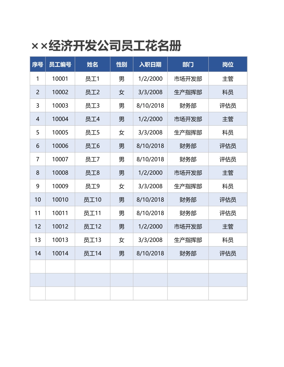 03-员工花名册管理 (2).xlsx_第1页