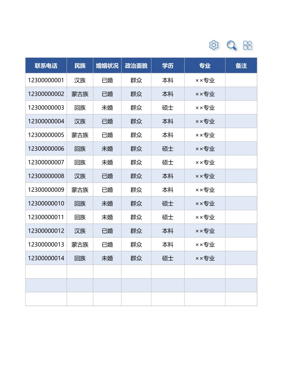 03-员工花名册管理 (2).xlsx_第2页