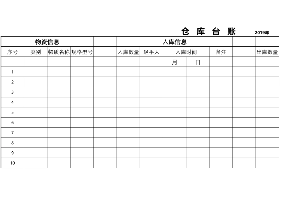 03-【管理表格】-15-仓库台账 (2).xlsx_第1页